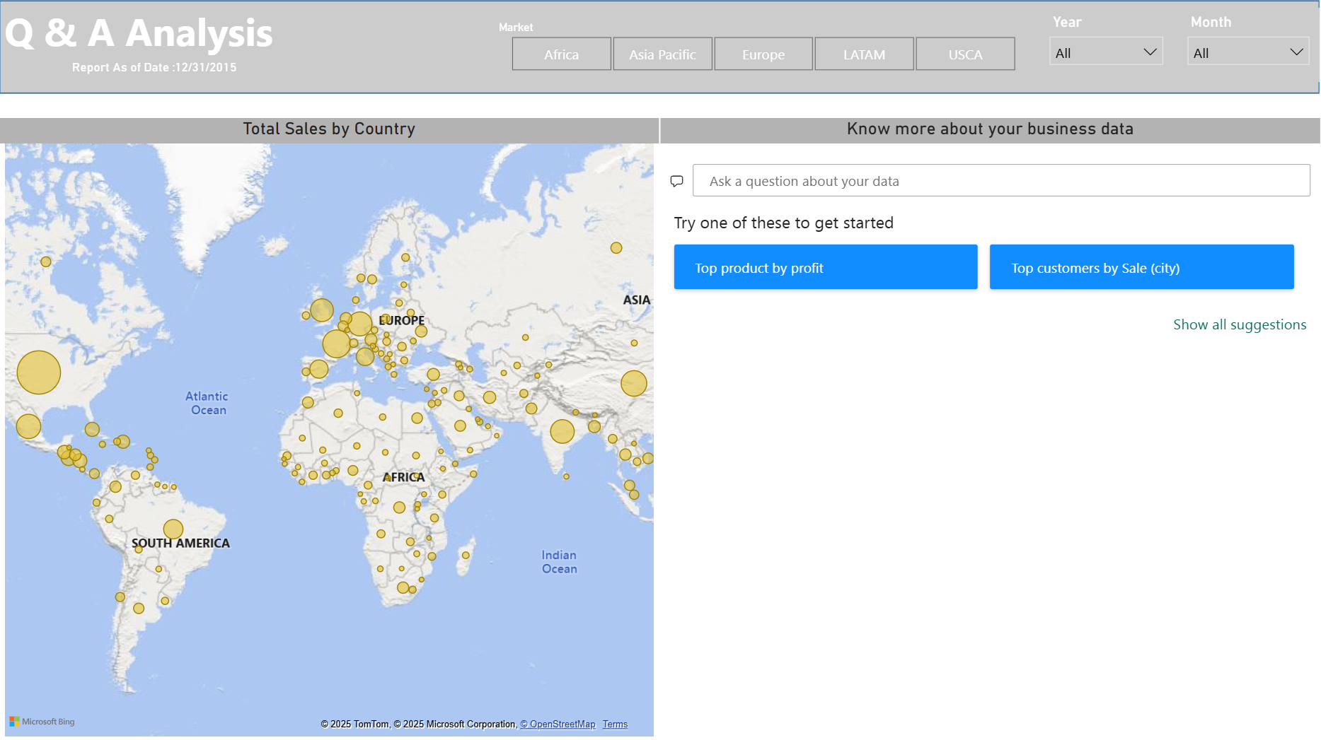 Screenshot of dashboard